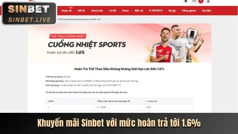 Nền tảng sòng bạc trực tuyến dagac3